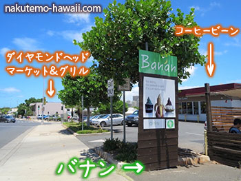 banan-location.jpg