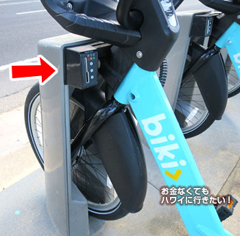 biki チェックアウト方法