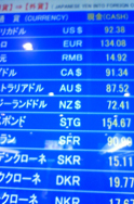 為替相場