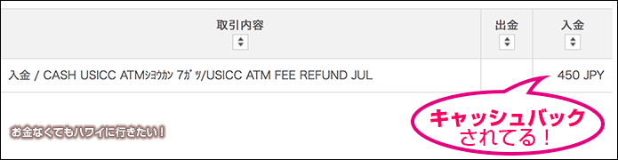 smbcプレスティア 海外ATM手数料