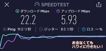 ハワイ マクドナルド無料wifiの通信速度
