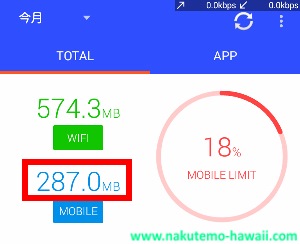 LINEデータ使用量(通話前)