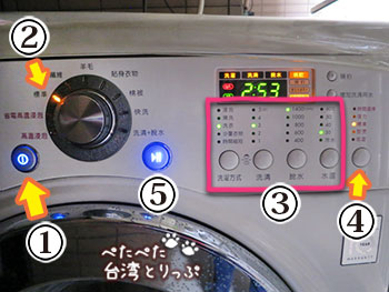 京站国際サービスアパートメントの洗濯機 使い方