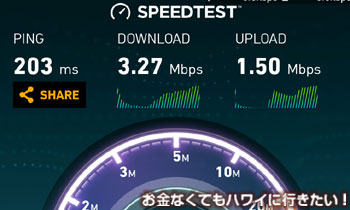 AT&T WIFIルーター通信速度(カネオヘ湾)
